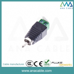 BNC connector